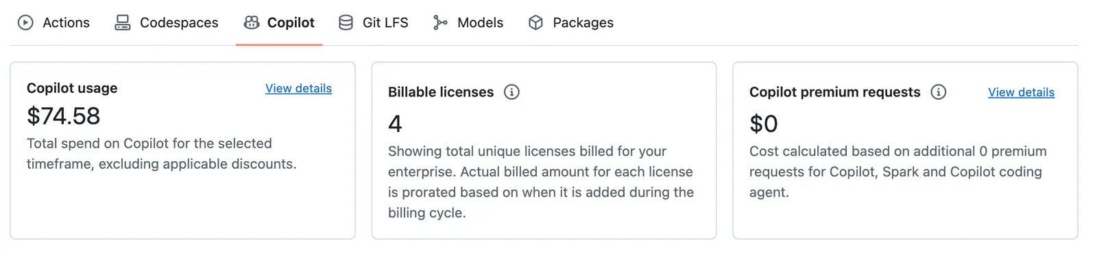Screenshot of the Copilot usage tab in the enterprise billing settings.