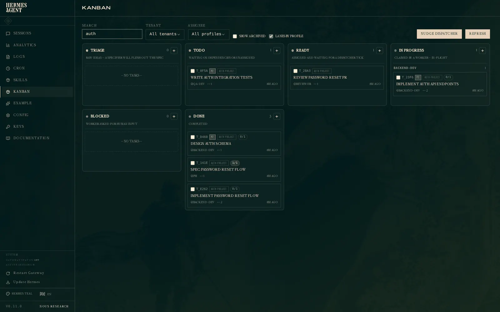 Pipeline view for a multi-role feature