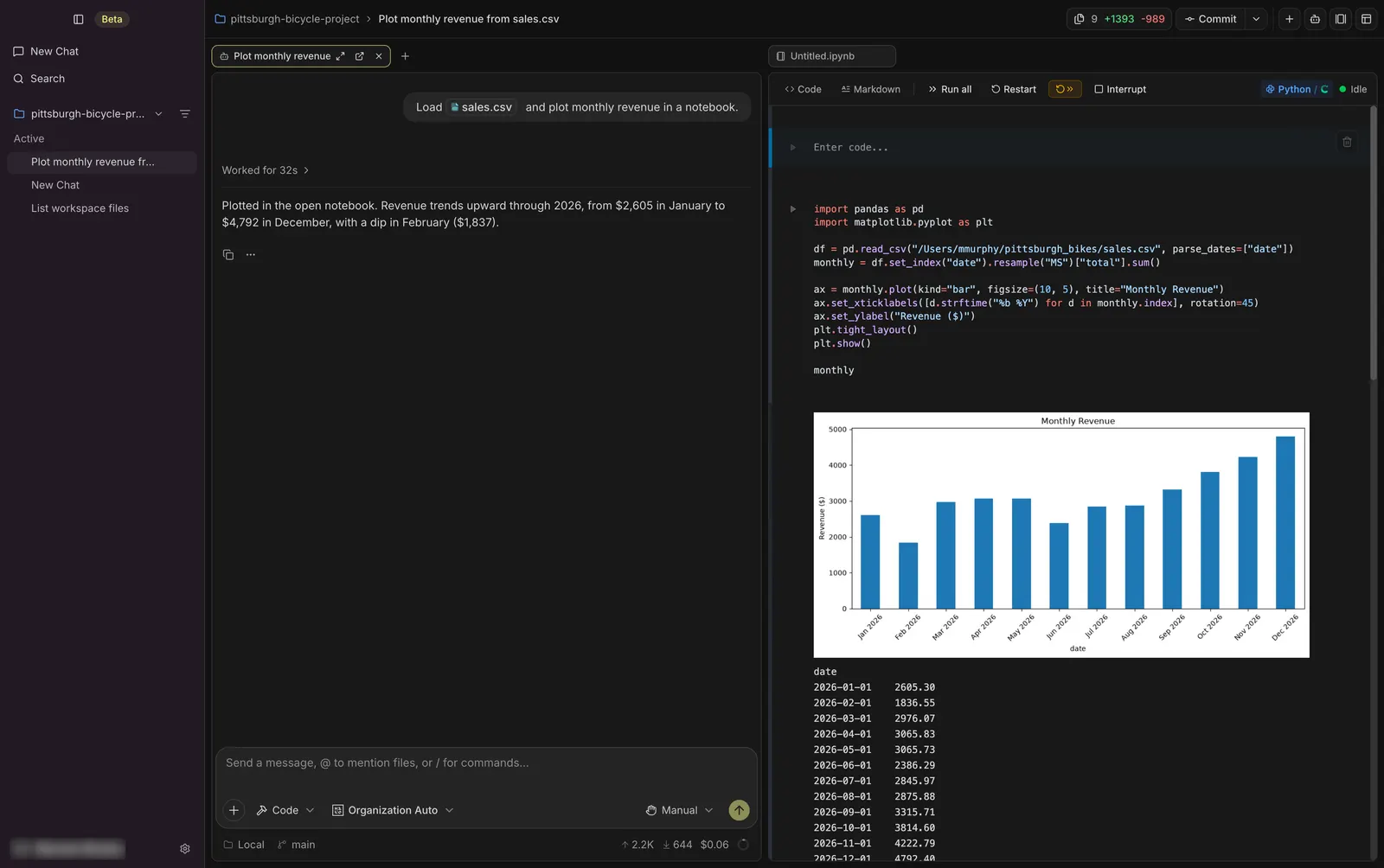 A Python notebook open beside a chat in Kilo Desktop