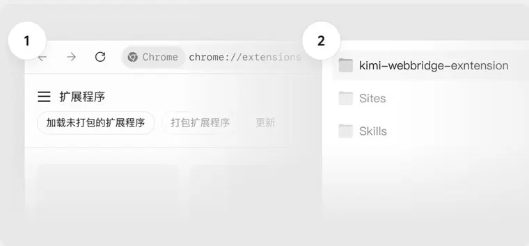 加载未打包的扩展程序